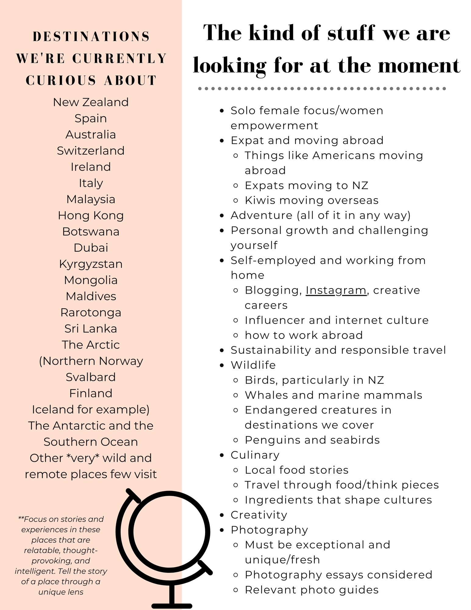 contributor brief